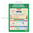 Emotional Development Poster