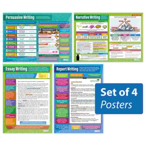 Writing Styles Posters - Set of 4