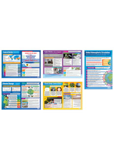 Climate Change & Weather Hazards Posters - Set of 5