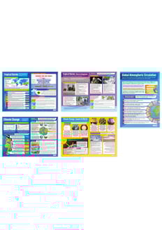 Climate Change & Weather Hazards Posters - Set of 5