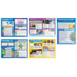 Climate Change & Weather Hazards Posters - Set of 5
