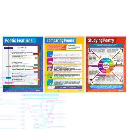 Poetry Posters - Set of 6