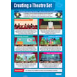 Creating a Theater Set Poster