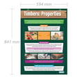 Timbers: Properties Poster