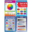 Tone & Colour Posters - Set of 4