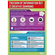 Freedom of Information Act & Creative Commons Poster