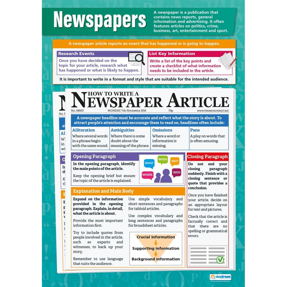 Newspapers Poster Daydream Education