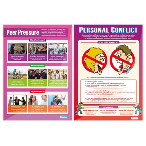 Social Education Posters - Set of 8 