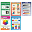 Art Basics Posters - Set of 5
