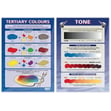 Tone & Colour Posters - Set of 4