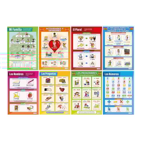 Modern Languages Posters - Set of 30 
