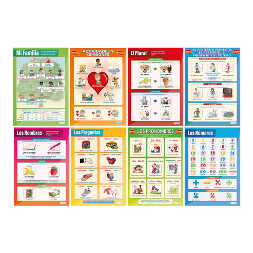 Modern Languages Posters - Set of 30 