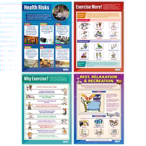 Health & Safety Posters - Set of 11 