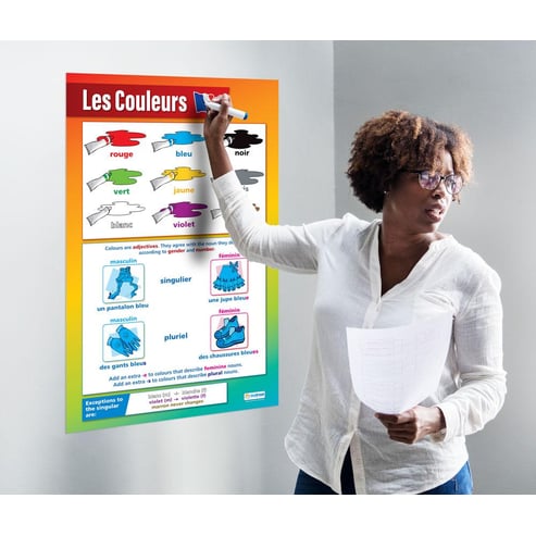 Les Couleurs Poster