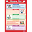 Memory Tips Poster