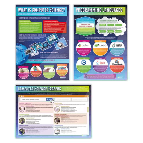 Introduction to Computer Science Posters - Set of 3