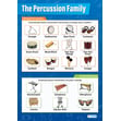 The Percussion Family Poster