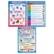 Hardware Posters - Set of 9 