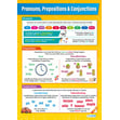 Pronouns, Prepositions & Conjunctions Poster