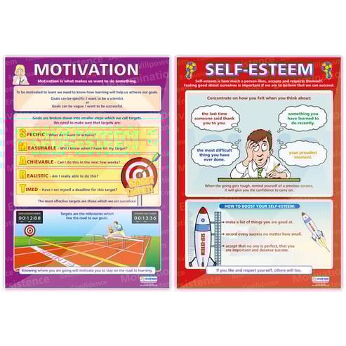 Motivation Poster - Set of 6 