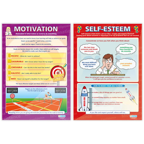 Motivation Poster - Set of 6 