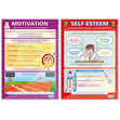 Motivation Poster - Set of 6 