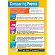 Comparing Poems Poster