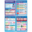 The Internet Posters - Set of 4