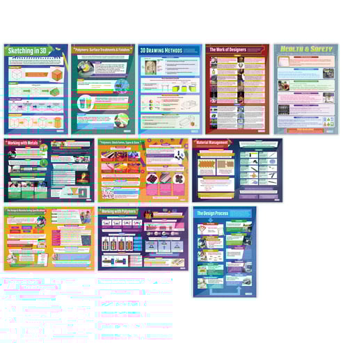 Design & Technology Posters - Set of 39 