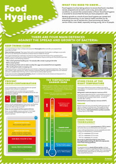 Food Hygiene Poster 