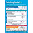 Factorising Quadratic Equations Poster
