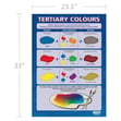 Tertiary Colors Poster