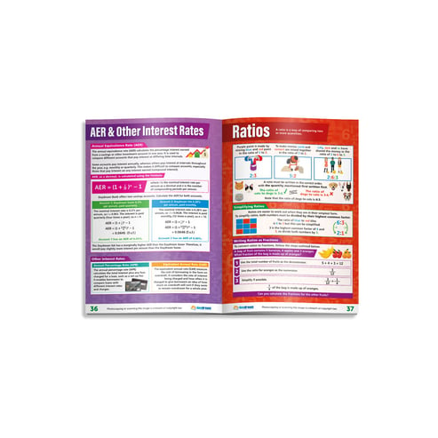 GCSE English, Maths (Higher) & Science Revision Guide Study Pack