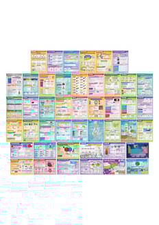 Science Posters - Set of 45 