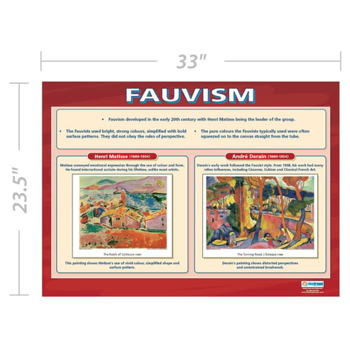 Fauvism Poster