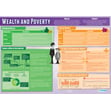 Inequality Posters - Set of 3