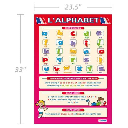 L'Alphabet Poster