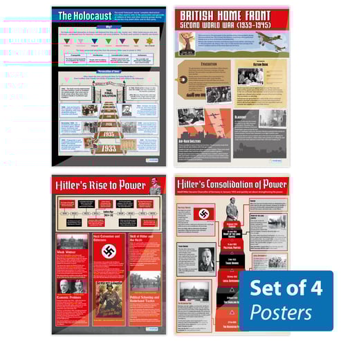 Second World War Posters - Set of 4