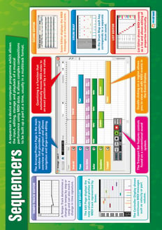 Sequencers Poster