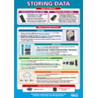 Storing Data Poster