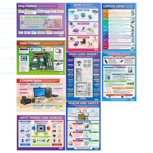 Hardware Posters - Set of 9 