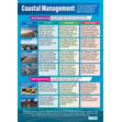 Coastal Management Poster