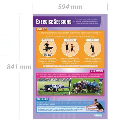 Exercise Sessions Poster
