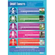 Sports Psychology Posters - Set of 2