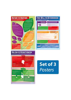Debates in Psychology Posters - Set of 3 