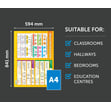 Adding & Subtracting Fractions Poster