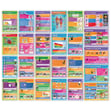 Physical Education Posters - Set of 40