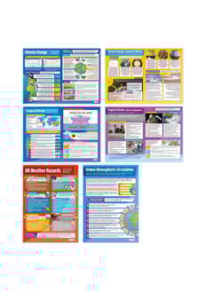 Climate Change & Weather Hazards Posters - Set of 6