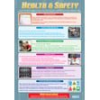 Health & Safety Poster