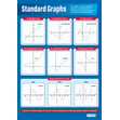 Standard Graphs Poster